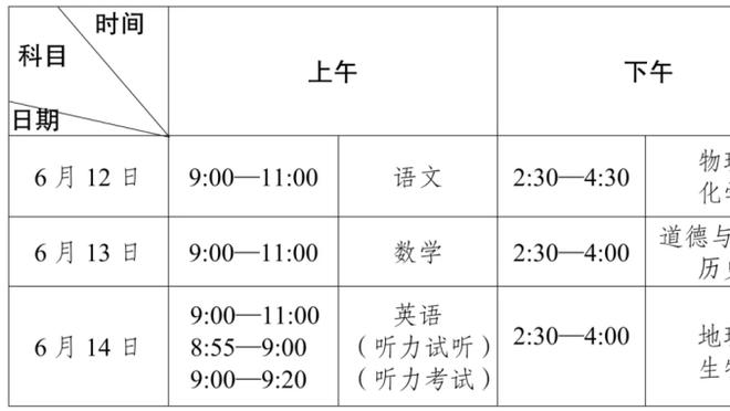 TA：出于尊重曼联德赫亚多次拒绝采访，无诱人报价确实考虑过退役